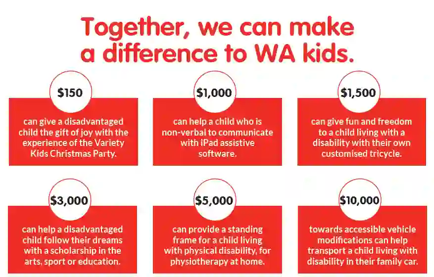 Disadvantaged child using iPad assistive software for communication, part of WA Kids Christmas charity event.